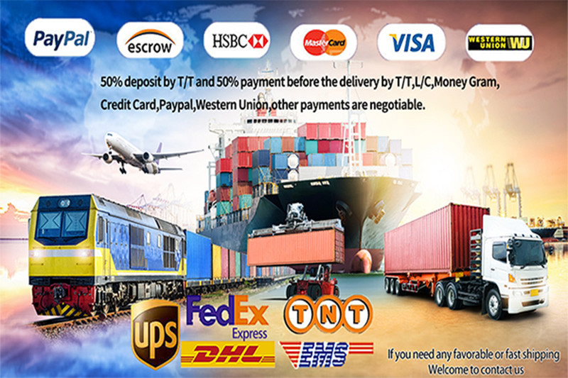 Flexible Production & Supply Chain Support