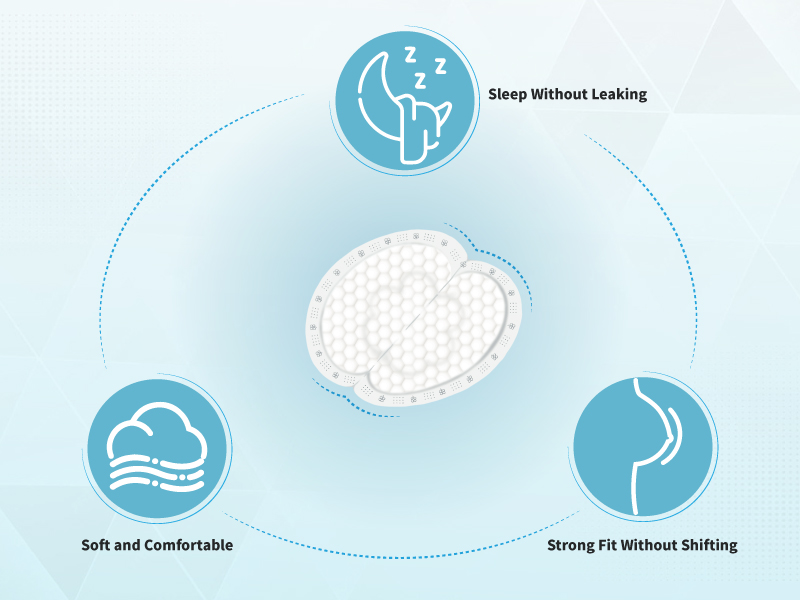 Disposable Breast Pad