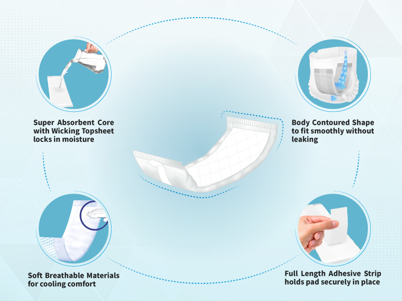 Maternity Pads